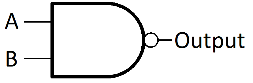 NAND Gate A Level Computer Science