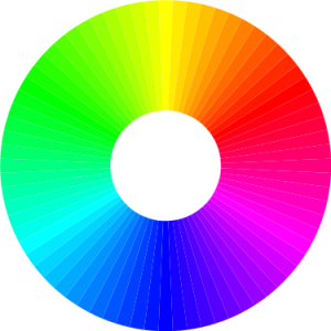 A more complex colour wheel using different colour mixes