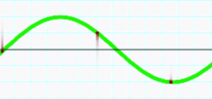 Low Frequency Wave