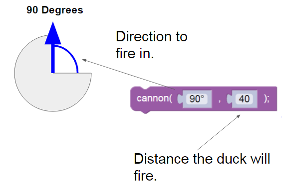 blockly-canon-explanation