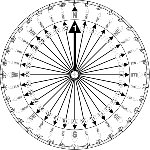 compass