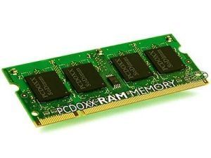 Types of Computer Memory: RAM, ROM and Secondary Memory - Latest Open Tech  From Seeed