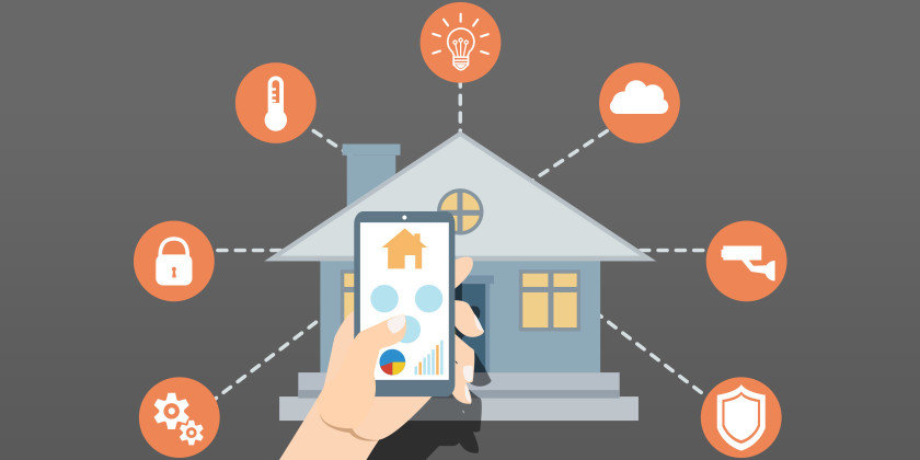 5.3 microprocessor-controlled devices in the home - IGCSE ICT