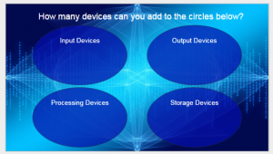 components of a computer system activity thumbnail