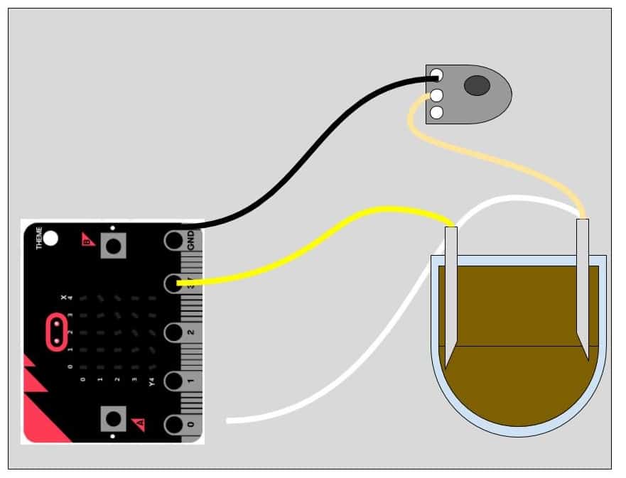 Microbit moisture sensor drawing wiring