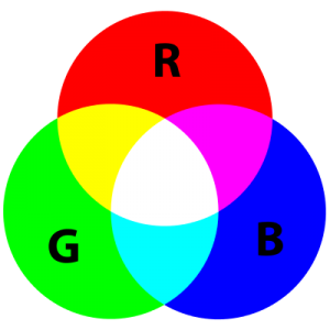 rgb-colour-circles