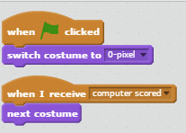 Computer Score Code