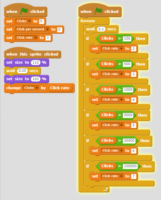 How Make an Apple Clicker Game on Scratch with Levels? Tutorial - Wiingy