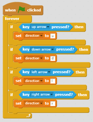 Snake game with Scratch – DigitALL