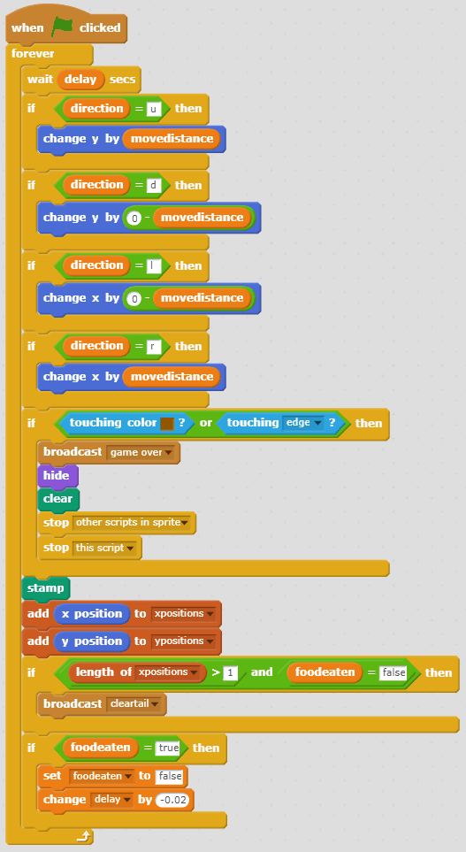 How to make a google snake game in Scratch