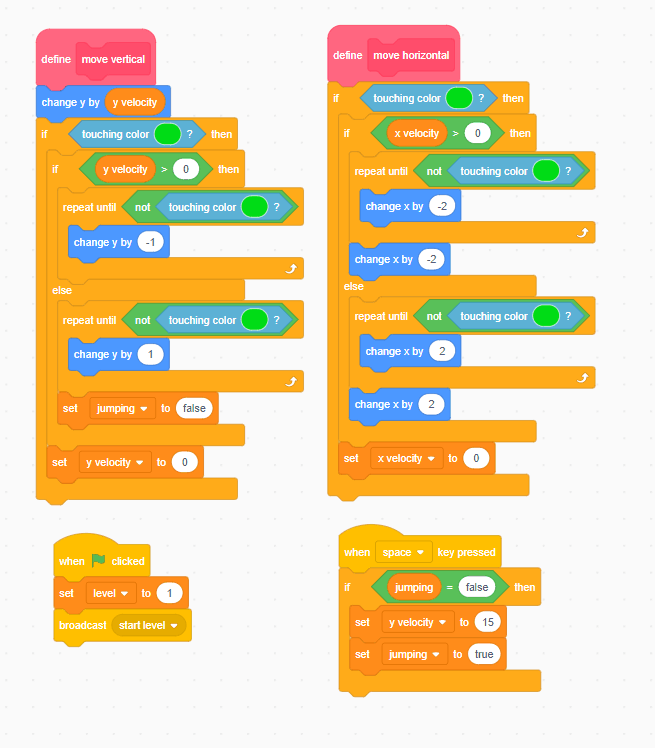 How to Make a Platformer on Scratch