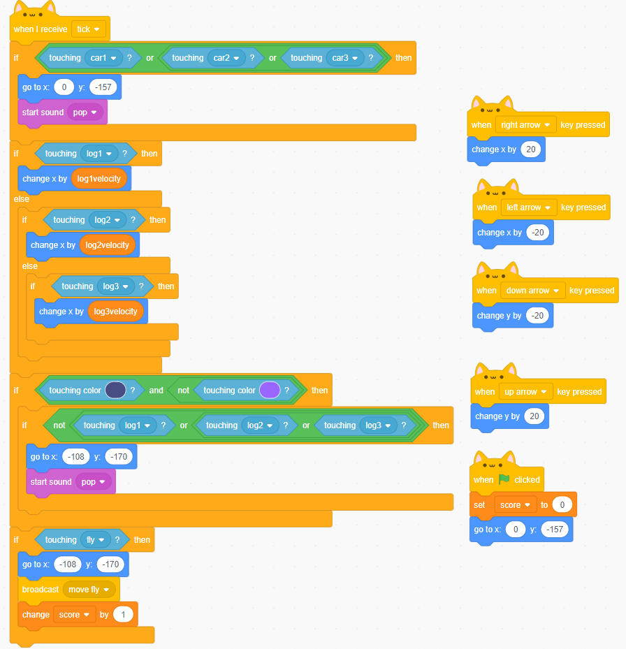 Scratch Frogger Game Tutorial - Scratch Game Video Tutorials